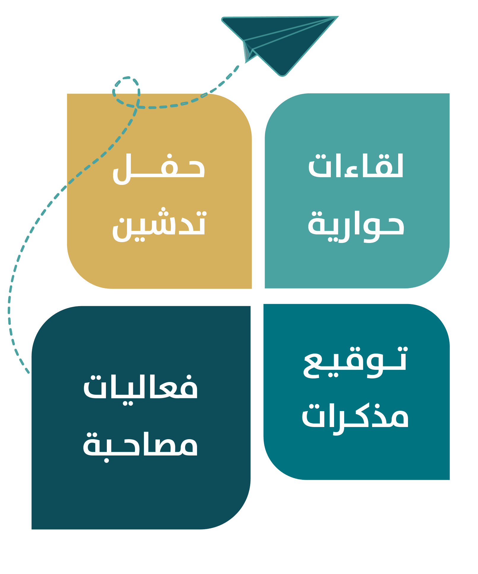 أودو • نص وصورة